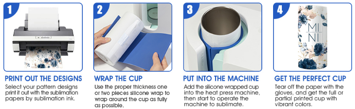 Silicone Tumbler Wraps - Compatible with Cricut™ mug press