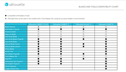 Silhouette - Blade (Ratchet) - 2 PACK
