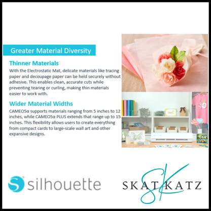 Silhouette CAMEO5α PLUS (Alpha) - PRE ORDER